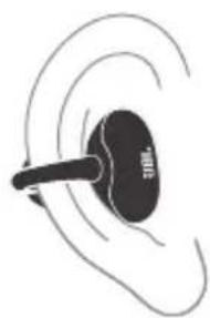 JBL Soundgear Clips - HOW TO WEAR - 6