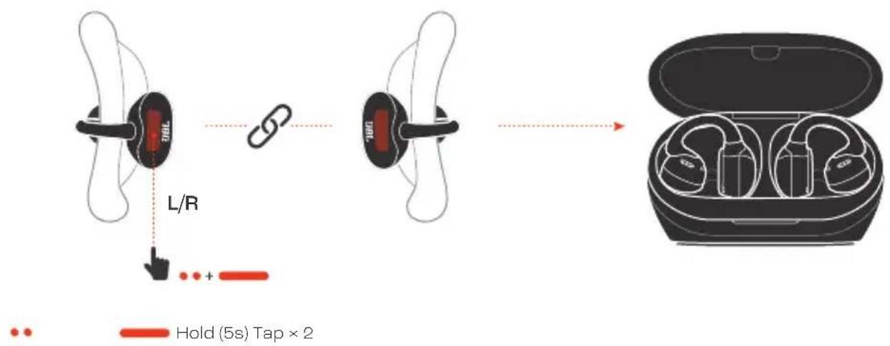 JBL Soundgear Clips - FACTORY RESET - 2