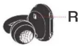 JBL Soundgear Clips - HOW TO WEAR - 2