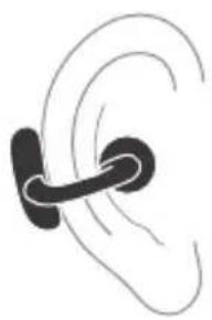 JBL Soundgear Clips - HOW TO WEAR - 3