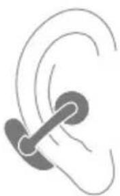 JBL Soundgear Clips - HOW TO WEAR - 4