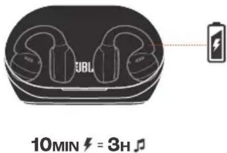 JBL Soundgear Clips - CHARGING - 3
