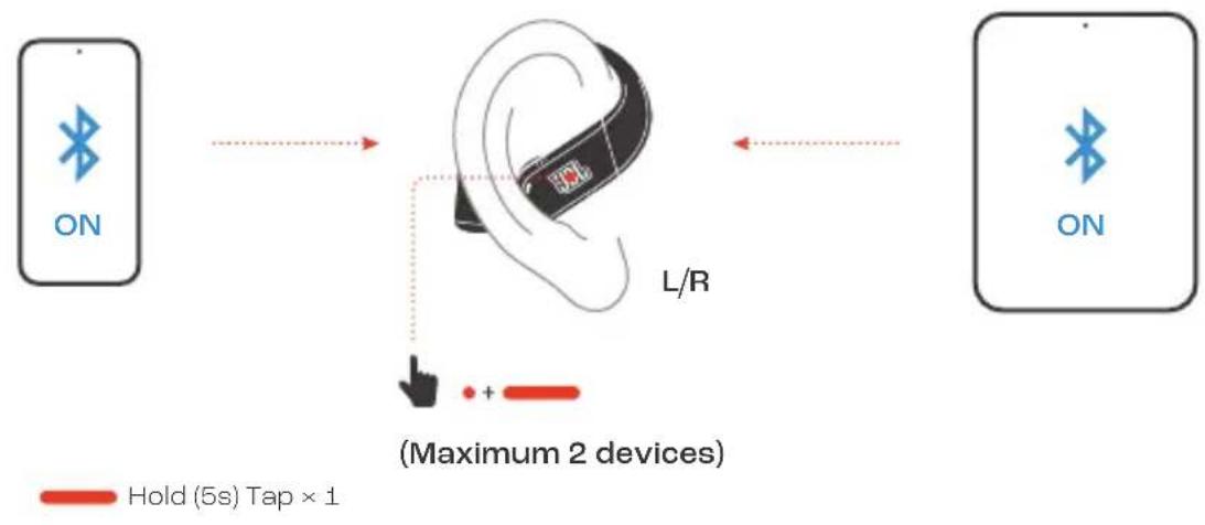 JBL Endurance Peak 4 - MULTI-POINT CONNECTION - 2