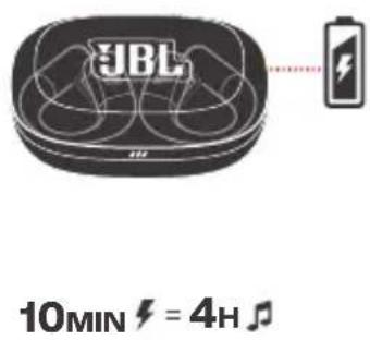 JBL Endurance Peak 4 - CHARGING - 3