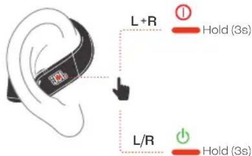 JBL Endurance Peak 4 - POWER OFF - 3