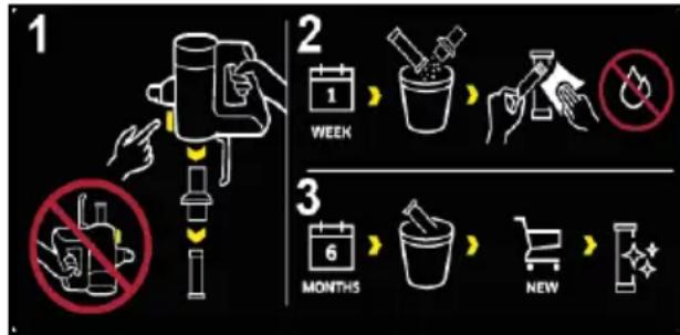 Kärcher KVA 2 - Symbols on the appliance - 1