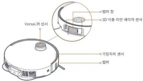 DREAME Matrix10 Ultra - 로봇 청소기 센서 - 1