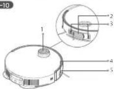 DREAME Matrix10 Ultra - DREAME - 32