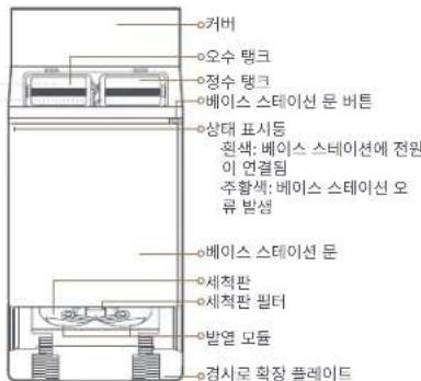 DREAME Matrix10 Ultra - 제품 개요 - 6