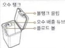 DREAME Matrix10 Ultra - 제품 개요 - 4
