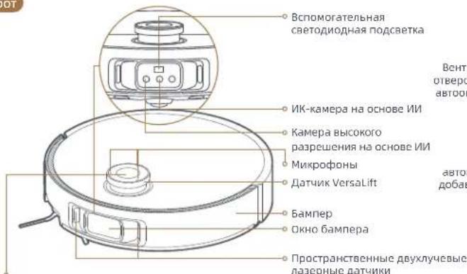 DREAME Matrix10 Ultra - Обзор изделия - 1