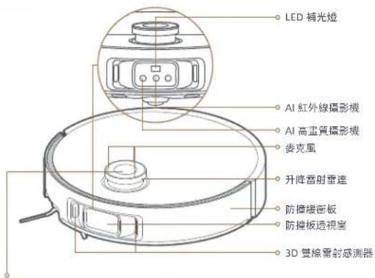 DREAME Matrix10 Ultra - ZH-TW 產品介紹 - 1
