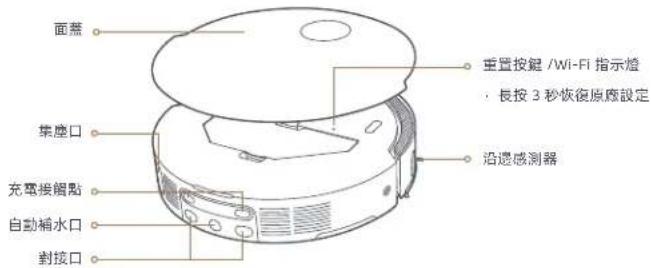 DREAME Matrix10 Ultra - ZH-TW 產品介紹 - 2