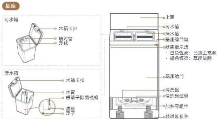 DREAME Matrix10 Ultra - ZH-TW 產品介紹 - 3