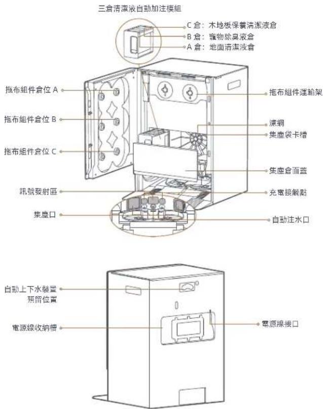 DREAME Matrix10 Ultra - ZH-TW 產品介紹 - 4