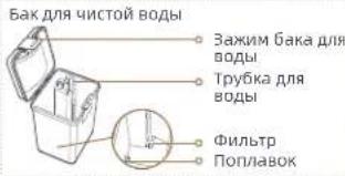 DREAME Matrix10 Ultra - Обзор изделия - 5