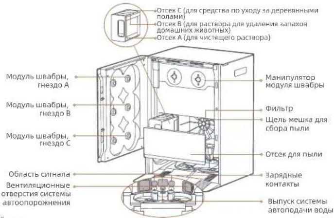DREAME Matrix10 Ultra - Обзор изделия - 7