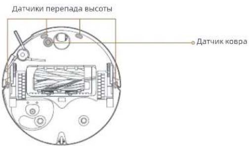 DREAME Matrix10 Ultra - Датчики робота - 2
