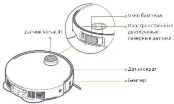 DREAME Matrix10 Ultra - Датчики робота - 1