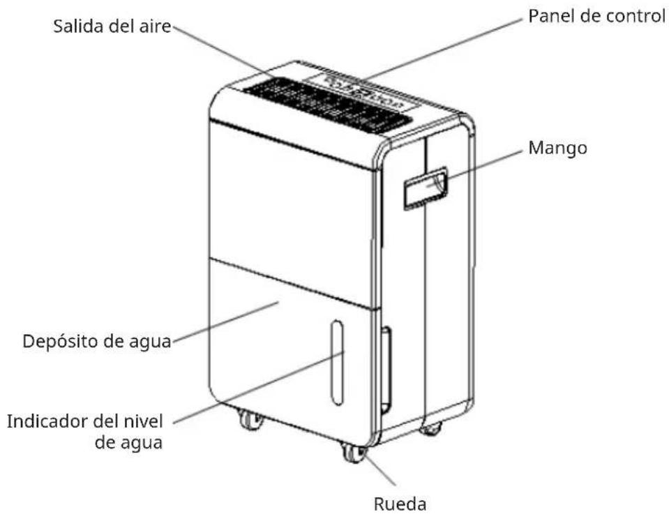 Klarstein DryFy Grand Smart 70 - DESCRIPCION GENERAL DEL APARATO - 1