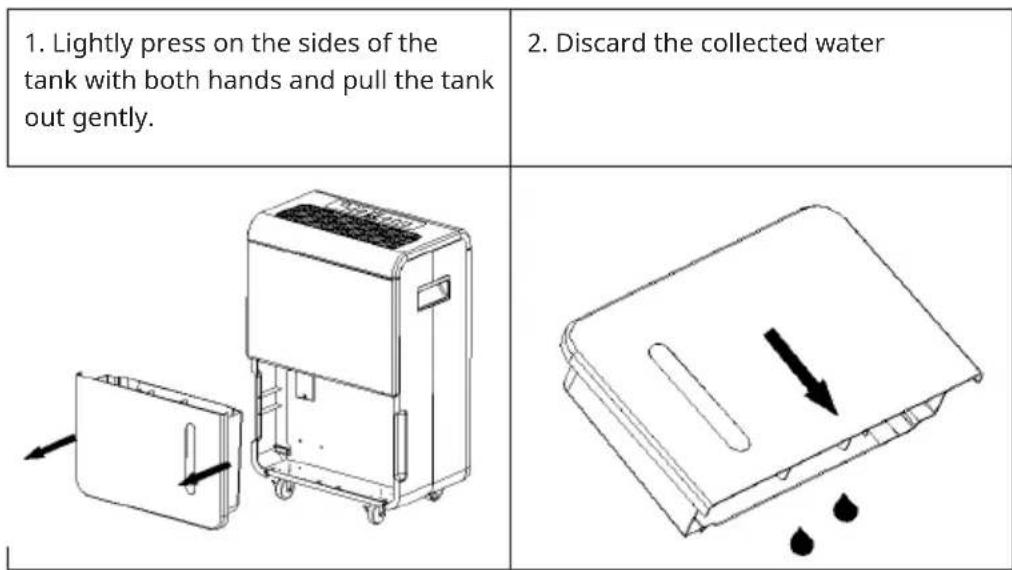 Klarstein DryFy Grand Smart 70 - Emptying the drainage tank - 1