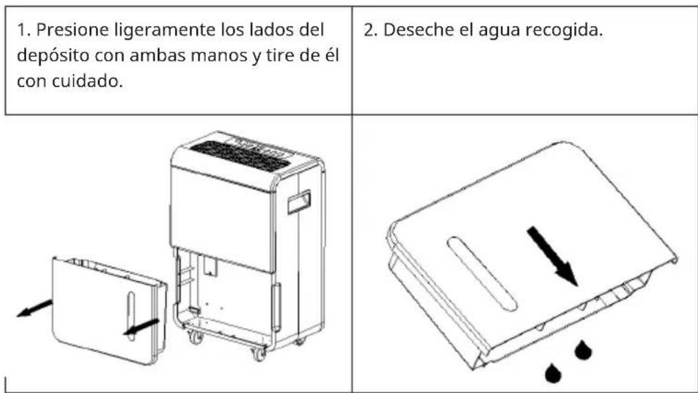 Klarstein DryFy Grand Smart 70 - Vaciando el tanque de drenaje - 1