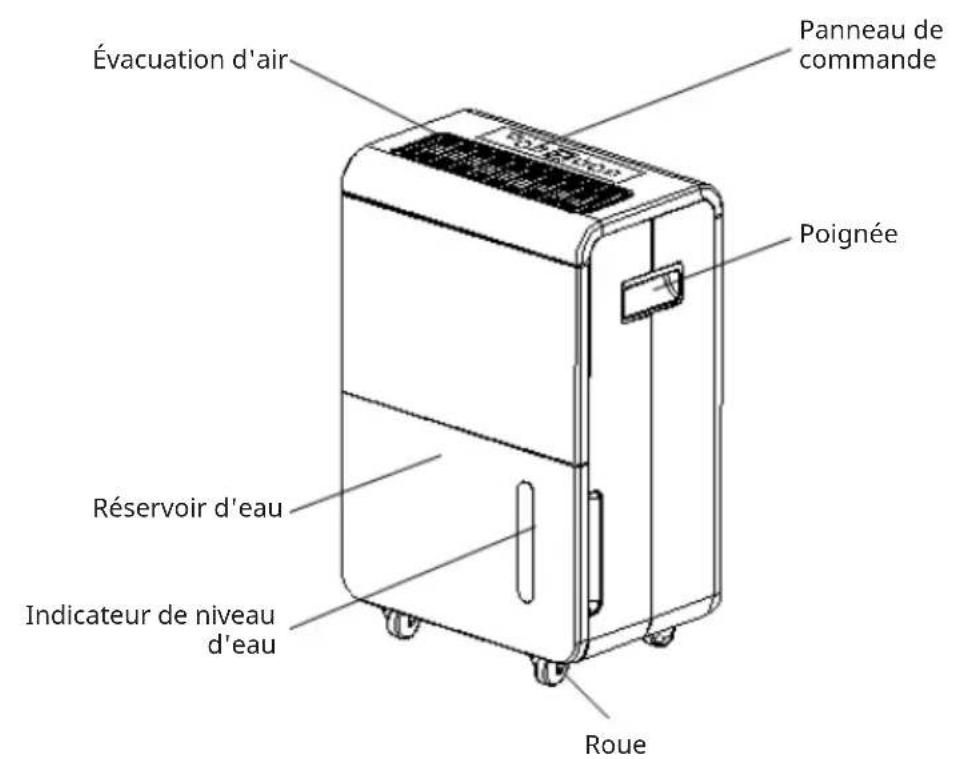 Klarstein DryFy Grand Smart 70 - DESCRiPTIF DE L'APPAREIL - 1