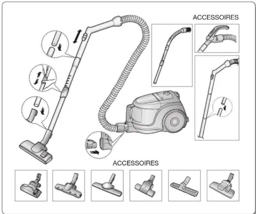 ACCESSOIRES ACCESSOIRES