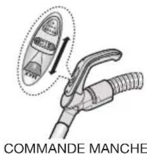 COMMANDE MANCHE