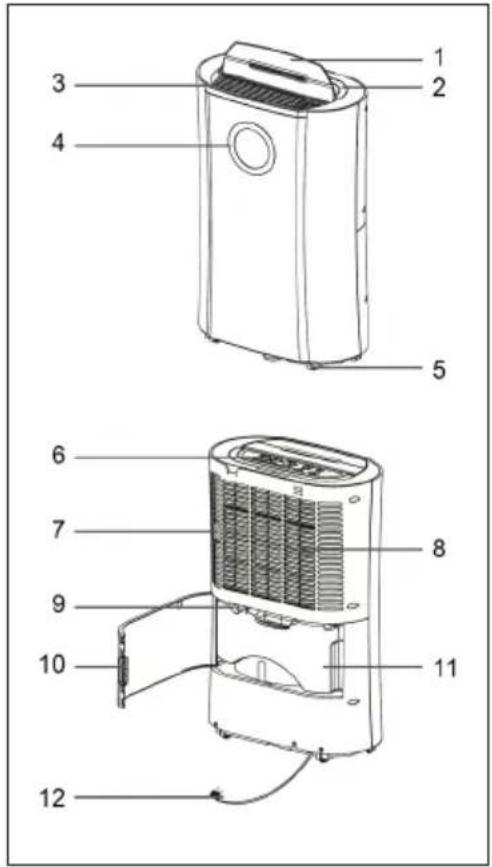 Klarstein DryFy Pro - GERÄTEÜBERSICHT - 1