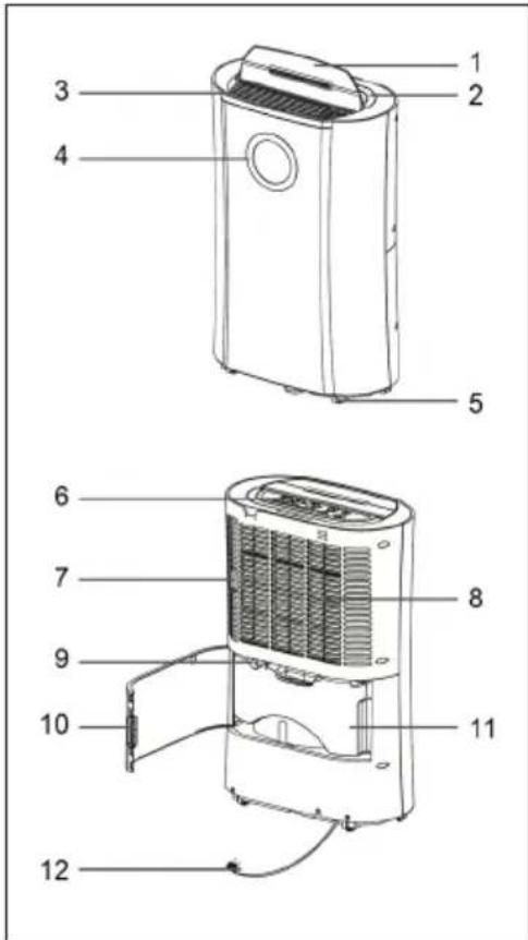 Klarstein DryFy Pro - PRODUCT DESCRIPTION - 1