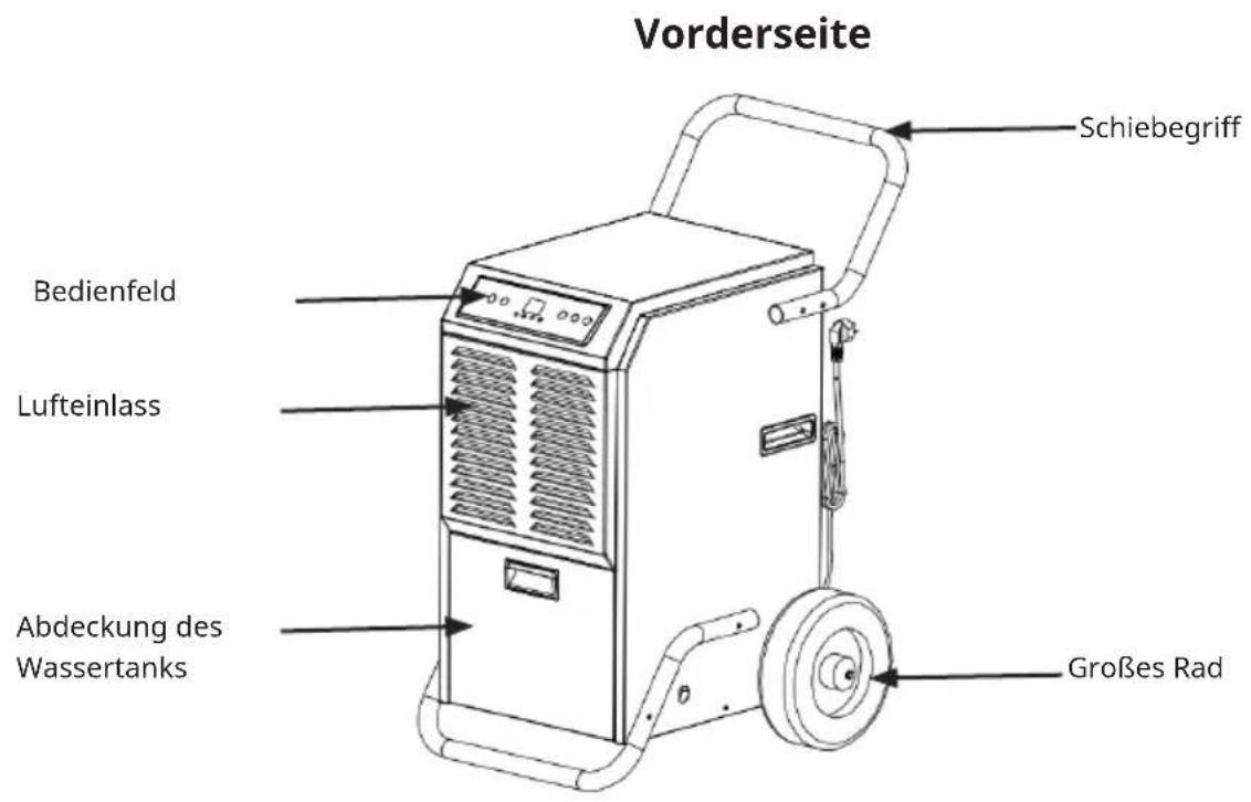 Klarstein DuraDry 70L - PRODUKTBESCHREIBUNG - 1