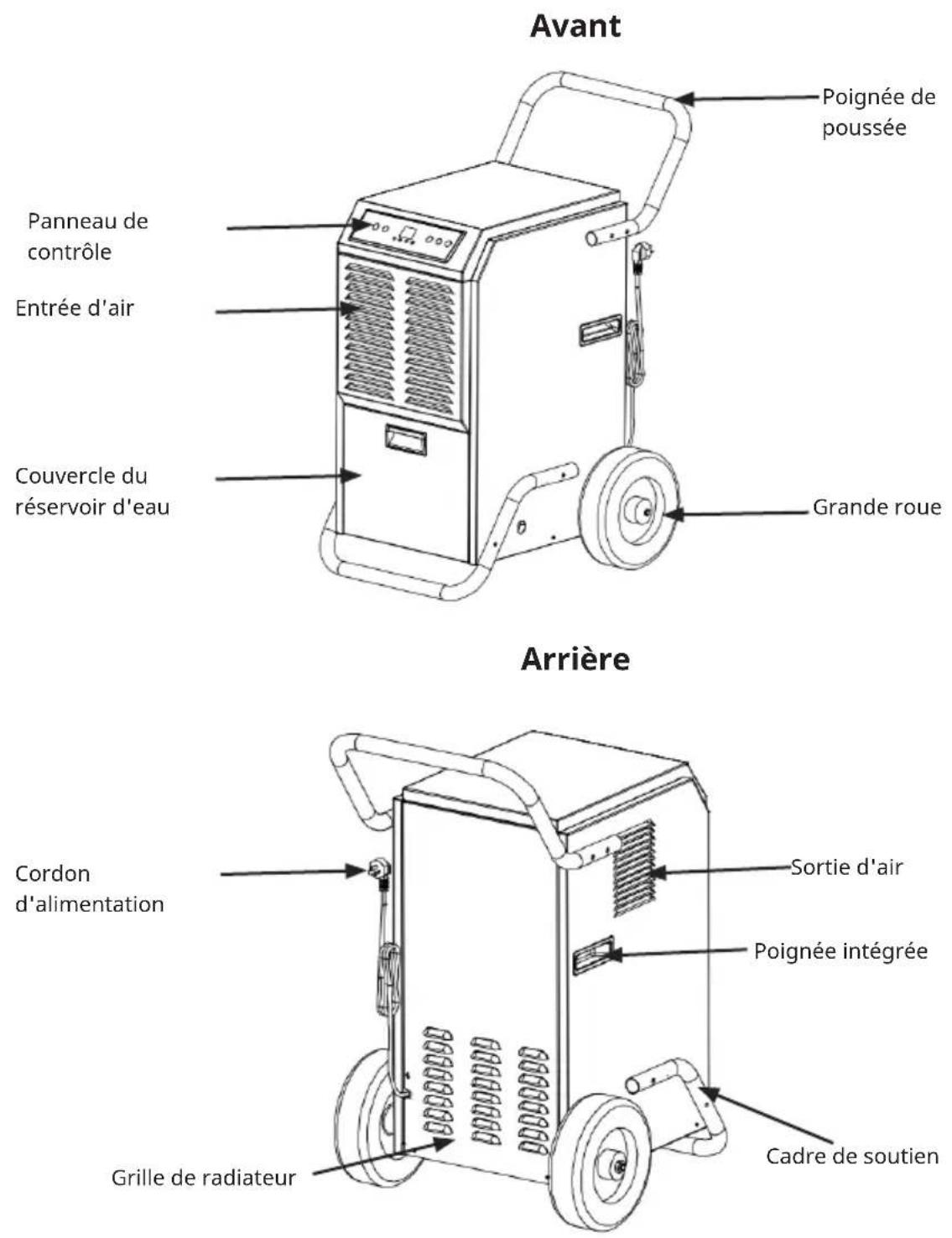 Klarstein DuraDry 70L - DESCRIPTION DU PRODUIT - 1