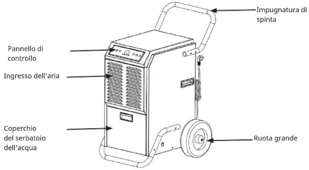 Klarstein DuraDry 70L - DESCRIZIONE DEL PRODOTTO - 1