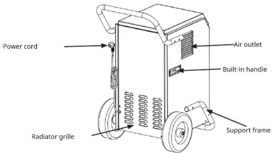 Klarstein DuraDry 70L - PRODUCT DESCRIPTION - 2