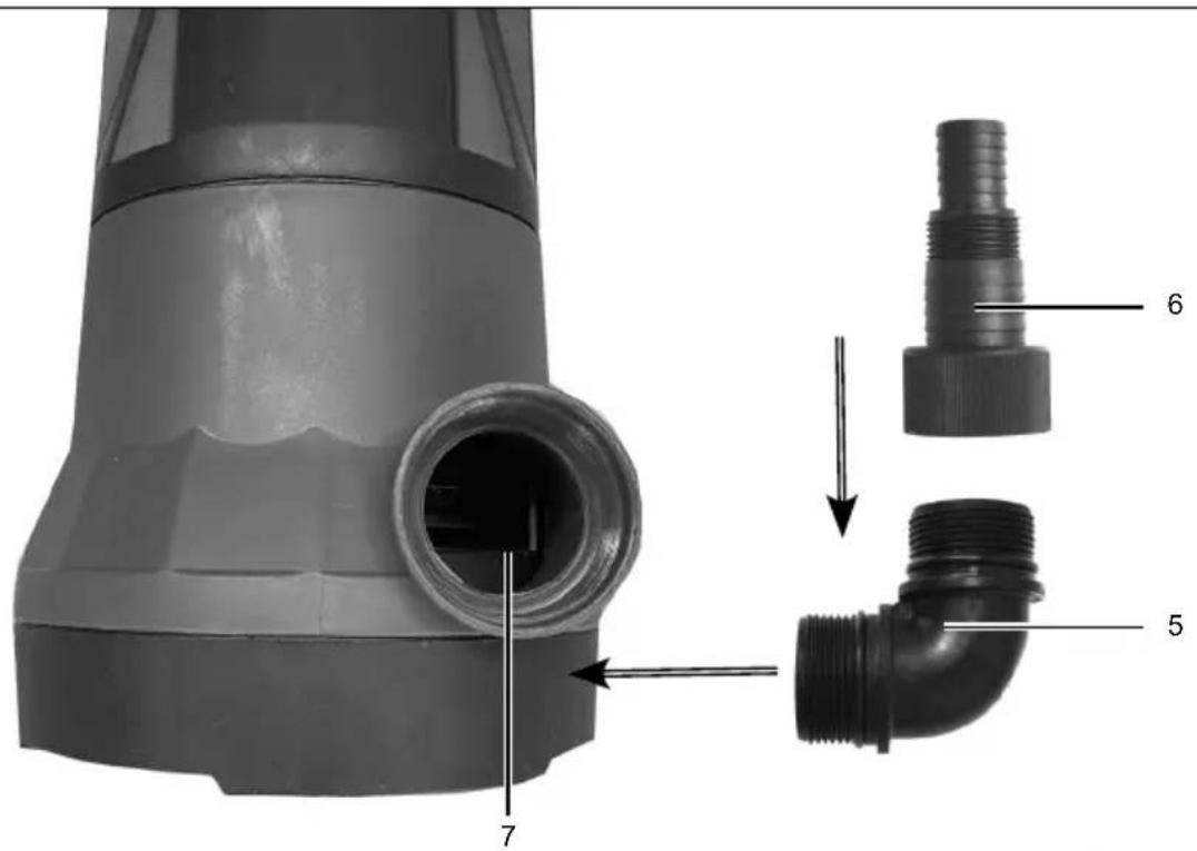 SCHEPPACH SBP300 - SBP300 - 3