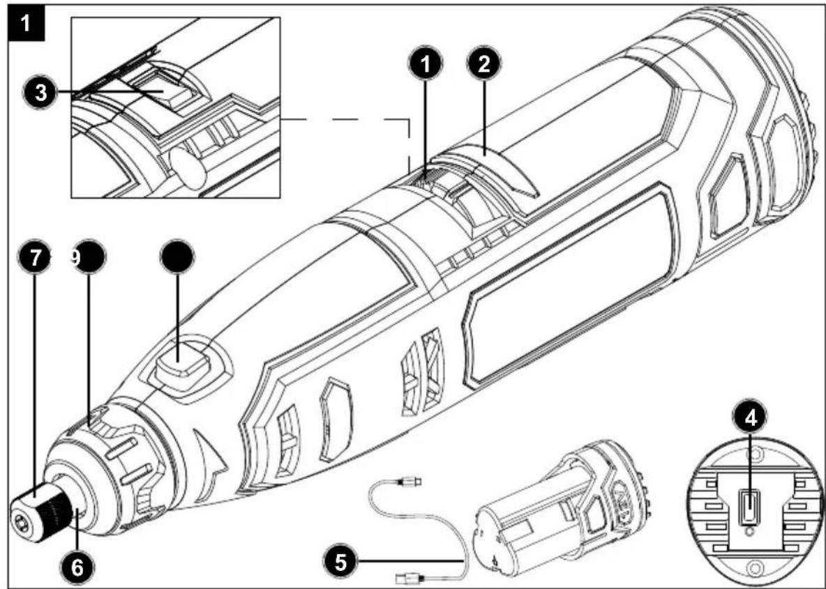 SCHEPPACH CMT-12V - CMT-12V - 1