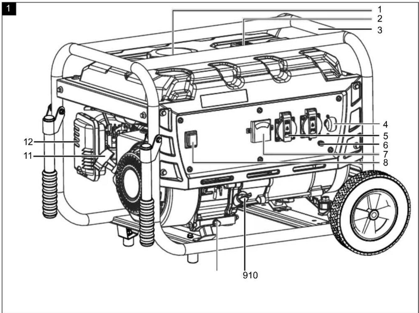 SCHEPPACH GE2900SE - GE2900SE - 1