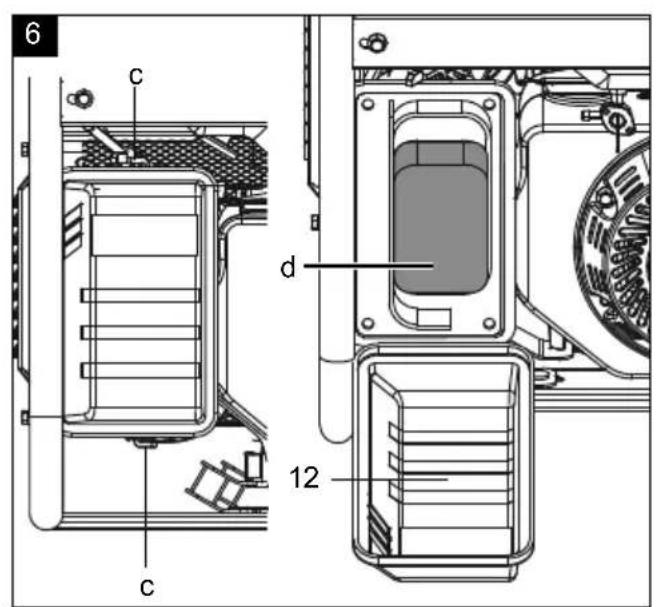 SCHEPPACH GE2900SE - GE2900SE - 6