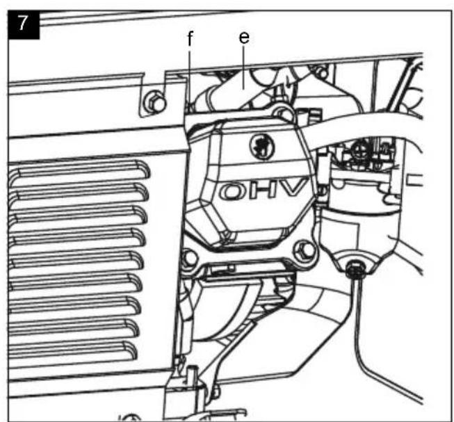 SCHEPPACH GE2900SE - GE2900SE - 7