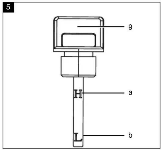 SCHEPPACH GE2900SE - GE2900SE - 5