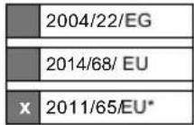 SCHEPPACH GE2900SE - EU Declaration of Conformity - 2