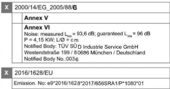 SCHEPPACH GE2900SE - EU Declaration of Conformity - 4