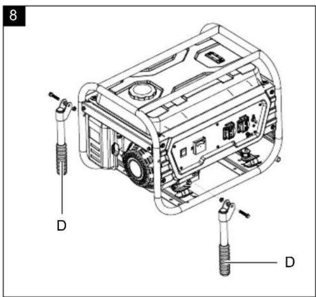 SCHEPPACH GE2900SE - GE2900SE - 8