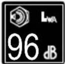 SCHEPPACH GE2900SE - Explanation of the symbols on the device - 12