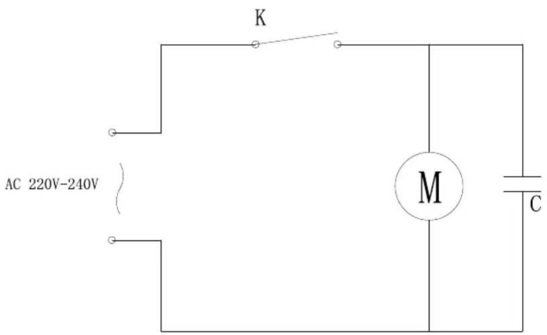 SCHEPPACH GKS20 - Dépannage - 1