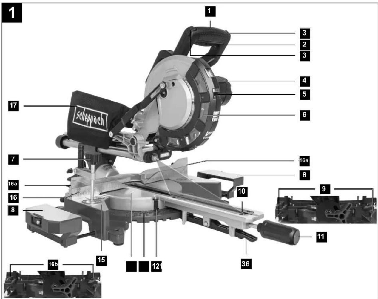 SCHEPPACH HM81LXU - HM81LXU - 1