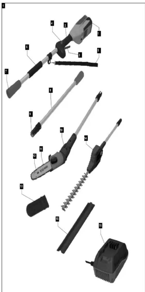 SCHEPPACH BPT700-40Li - Contenu de la livraison - 1