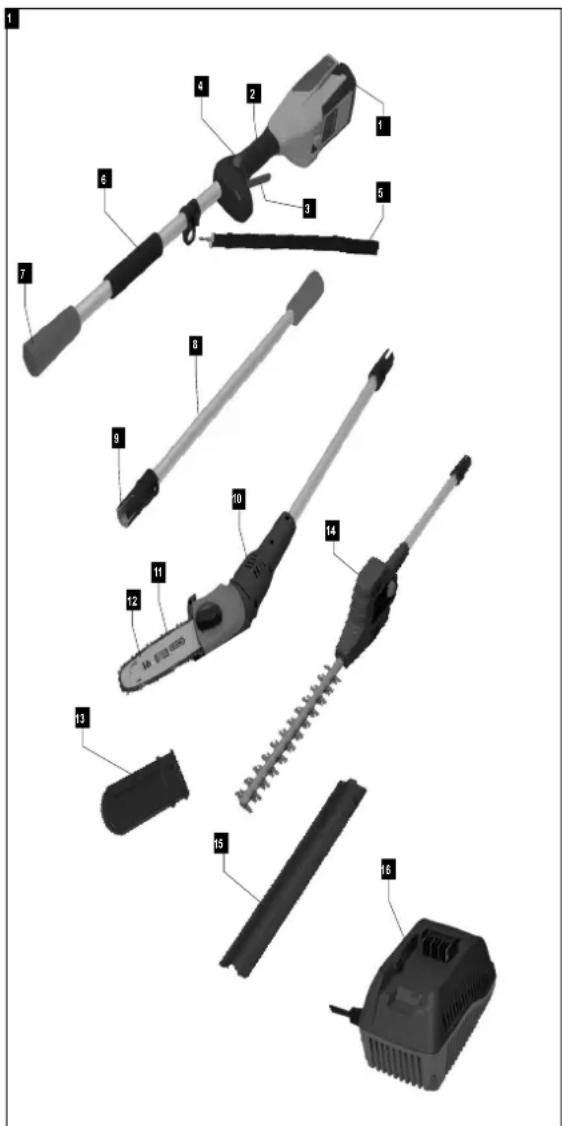 SCHEPPACH BPT700-40Li - Szállított elemek - 1