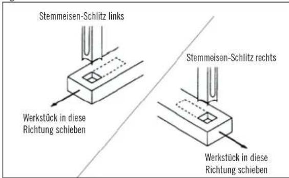 SCHEPPACH HCM 25 - Arbeitshinweise - 3